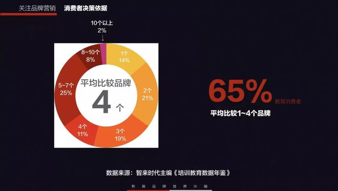 中国民办教育发展之路深度解析与产业图谱